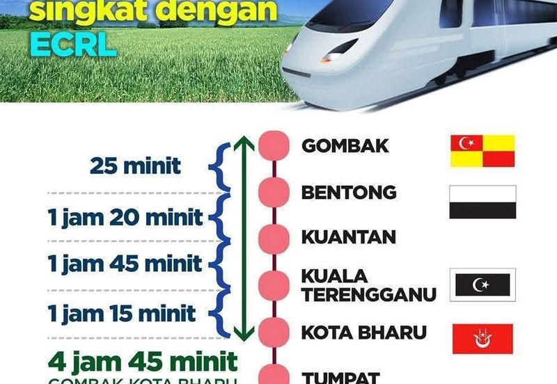 MH Platinum Residences