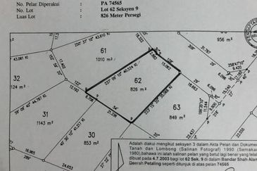 Seksyen 9, Shah Alam