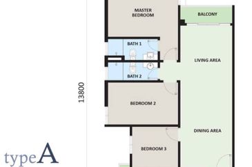 Riverville Residences