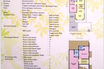 Taman Desa Bestari, Salak Tinggi