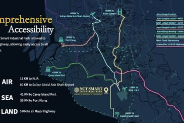 NCT Smart Industrial Park