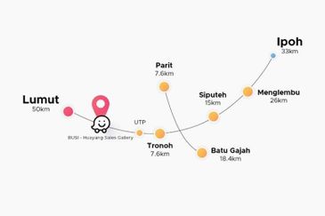 Bandar Universiti Seri Iskandar
