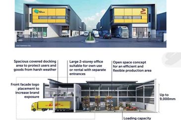 Bukit Raja Industrial Park