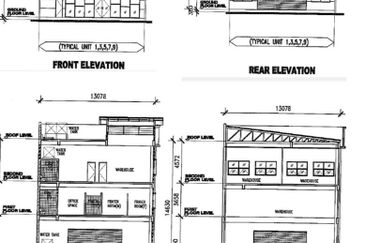 Bukit Kemuning Industrial Park