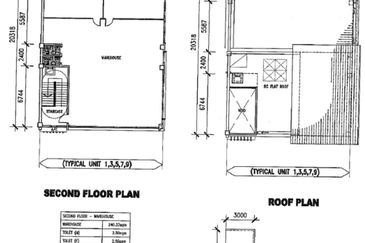 Bukit Kemuning Industrial Park