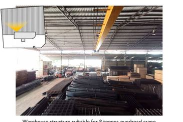 Bandar Bukit Puchong