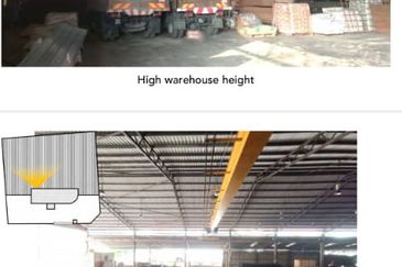 Bandar Bukit Puchong