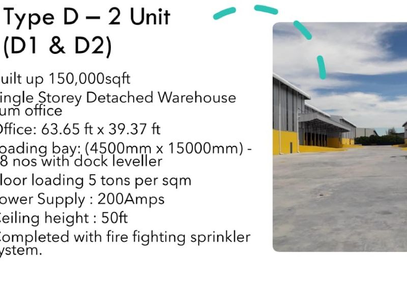 Pulau Indah Industrial Area