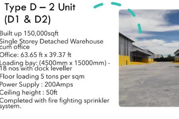 Port Klang Free Zone