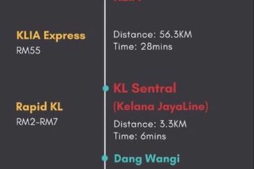 188 Suites Service Apartment