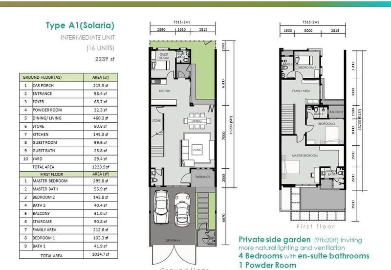 Laman Cempaka Suria, Kota Seriemas