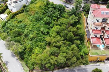 Seksyen 9, Shah Alam