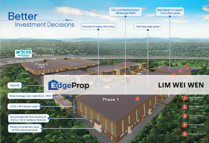 NEW PREMIUM FREEHOLD HIGH QUALITY INDUSTRIAL FACTORY @ JENJAROM, Selangor, Jenjarom