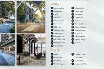 Avantro Residences @ Bandar Kinrara