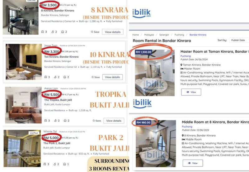 Avantro Residences @ Bandar Kinrara *