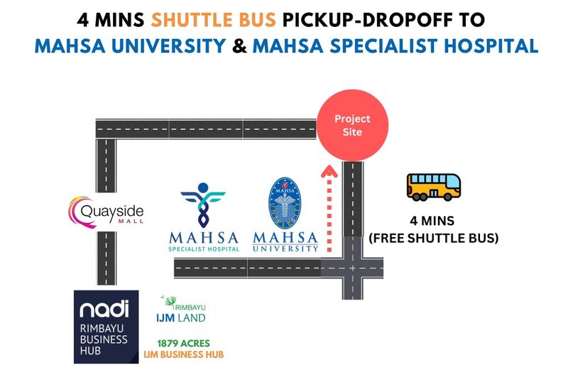 Residence next to MAHSA University Hospital at Rimbayu Saujana Putra