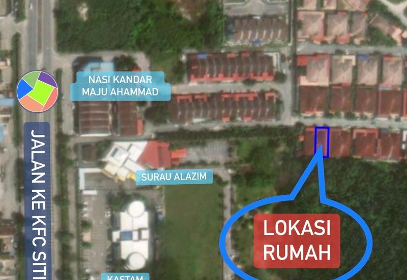 TAMAN HARMONI, SITIAWAN