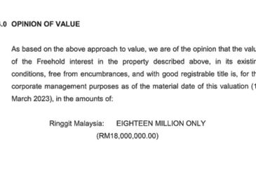 Kuala Lumpur City Centre