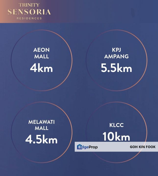 Trinity Sensoria Condo for Sales, Selangor, Ampang