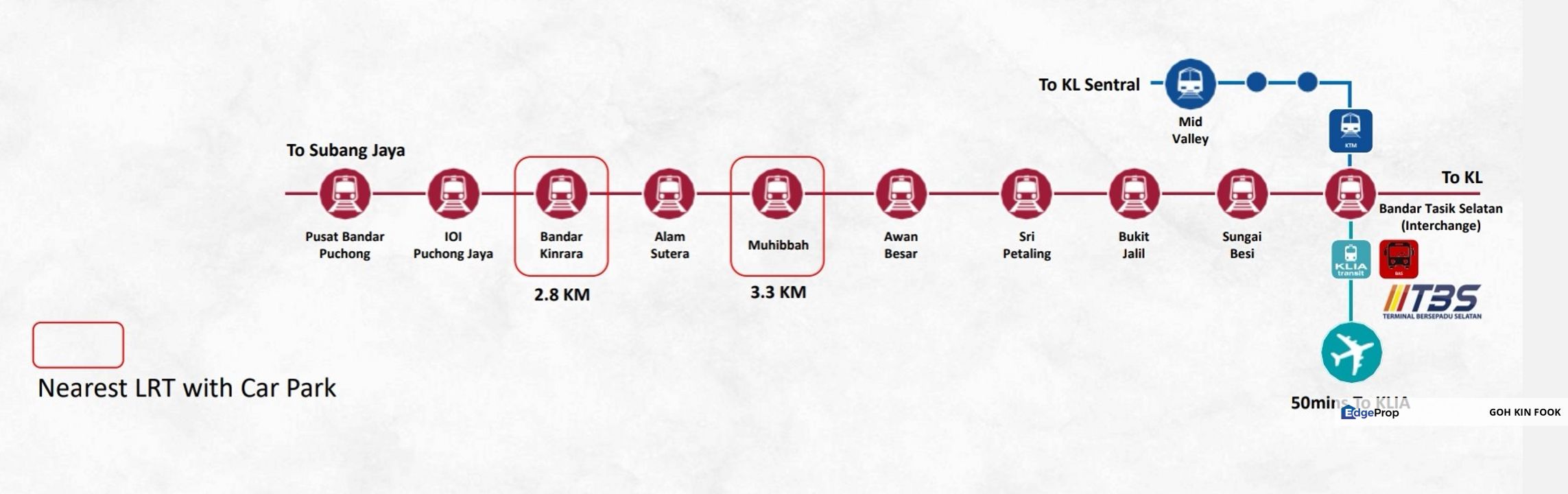 Newly Launched Condo @Puchong, Selangor, Puchong