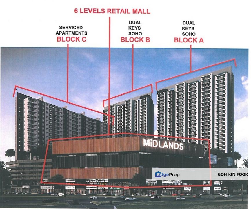 SOHO Service Suite for Sales, Selangor, Semenyih