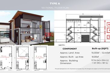 A-Park Bangi by Ancubic