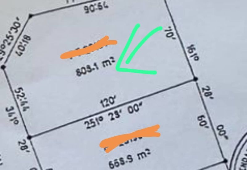 Kawasan Perindustrian Sungai Petani