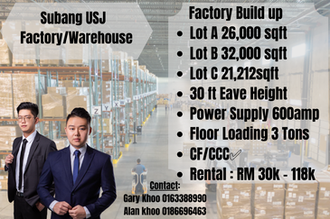 Taman Perindustrian Subang