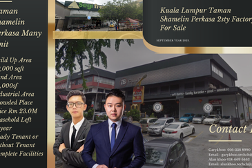 Taman Shamelin Perkasa