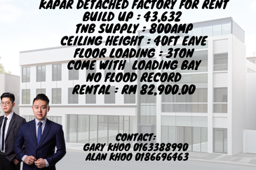 Sungai Kapar Indah Industrial Zone