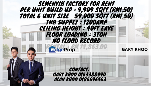 Semenyih New factory Project 6 unit adjoining build up 9,909sf 200amp , Selangor, Semenyih