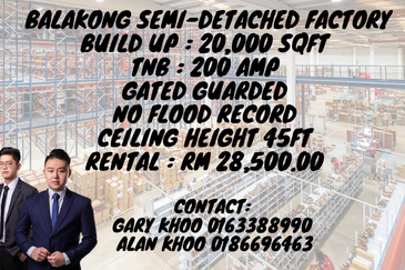 Kawasan Perindustrian Balakong