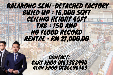 Kawasan Perindustrian Balakong