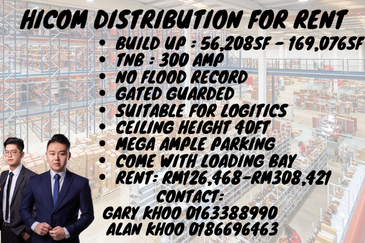 Hicom Industrial Estate