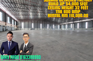 Taman Perindustrian Subang