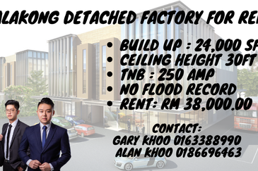 Kawasan Perindustrian Balakong