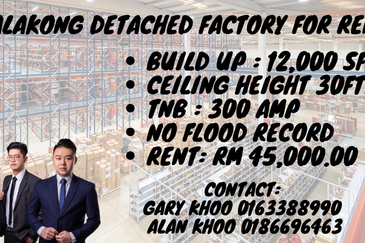 Kawasan Perindustrian Balakong