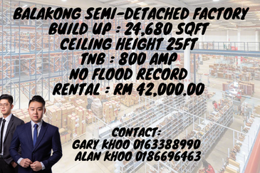 Kawasan Perindustrian Balakong