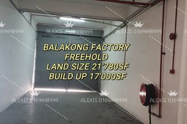 Kawasan Perindustrian Balakong