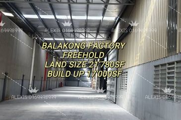 Kawasan Perindustrian Balakong