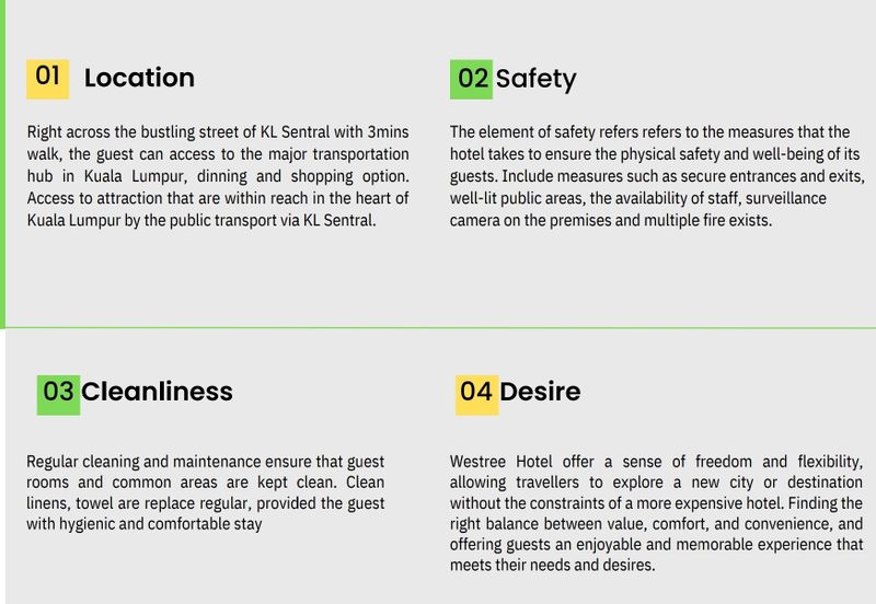 5 Storey Hotel Nu Sentral Mall Walking Distand to KL Sentral , KLCC