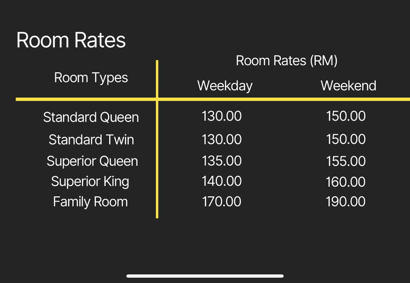 6 storey Hotel 55 rooms