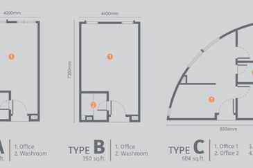 Paxtonz @ Empire City, Damansara Perdana