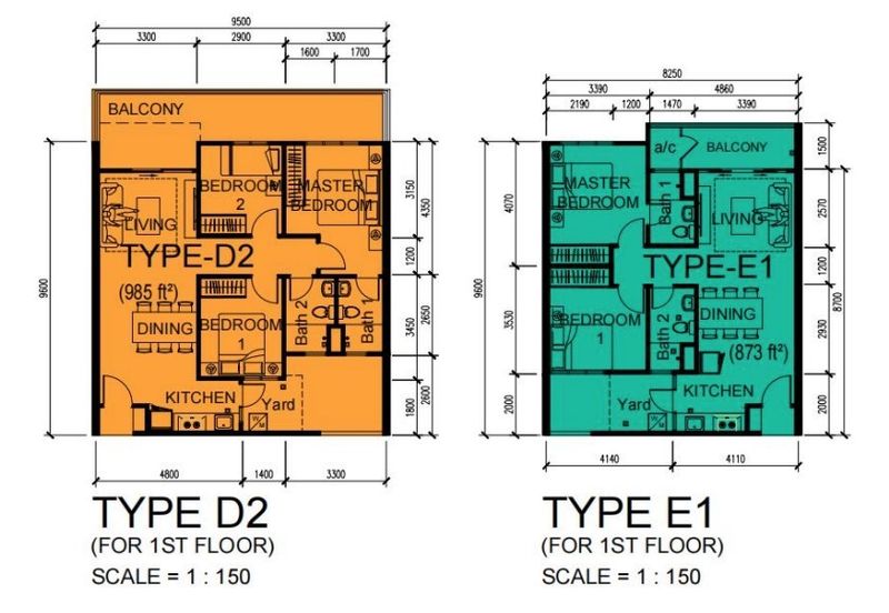 Dockland Residence @ Stapok