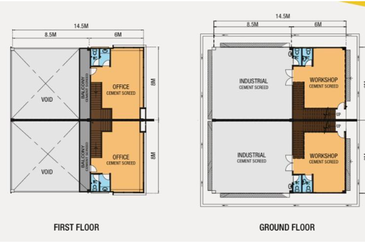 Kidurong Setia Industrial Park