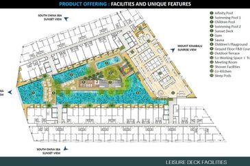 ALLONGE @ Kota Kinabalu International Airport