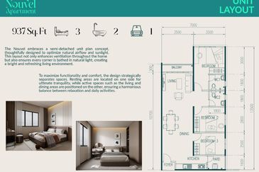 The Nouvel Apartment