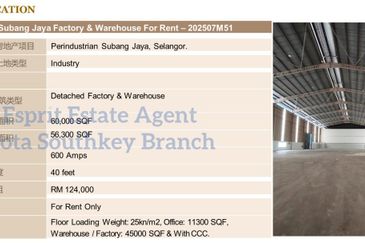 Taman Perindustrian Subang