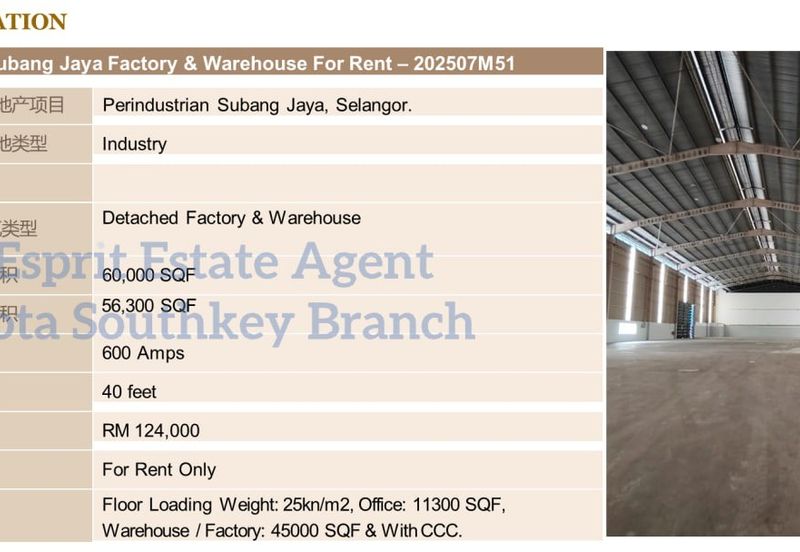 Taman Perindustrian Subang