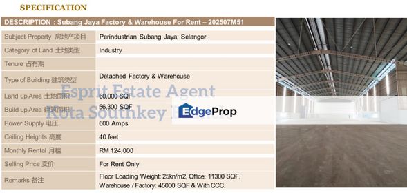 WTR/Perindustrian Subang Jaya/Detached/56,300 SQFT/124,000, Selangor, Subang Jaya